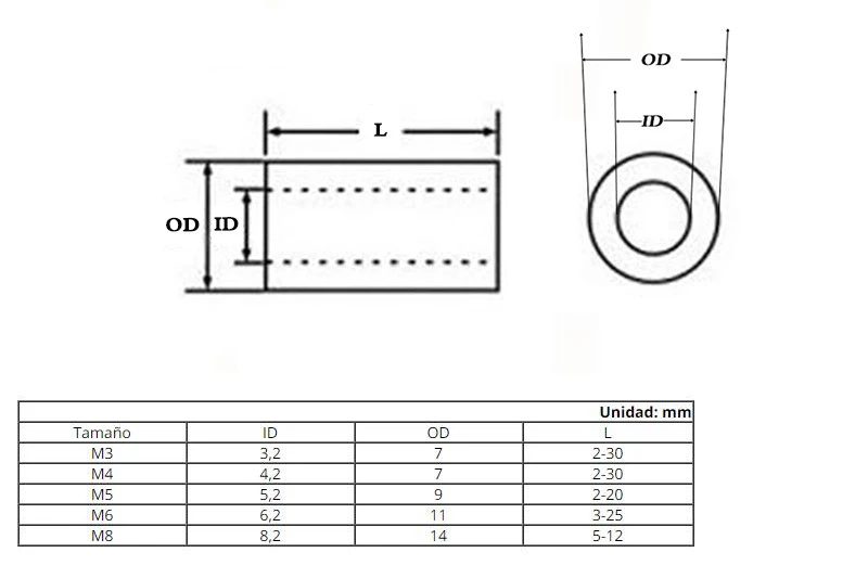 50pcs M3 M4 M5 M6 White Nylon ABS Non-Threaded Spacer Round Hollow Standoff Washer ID 3mm4mm 5mm PCB Board Screw Bolt