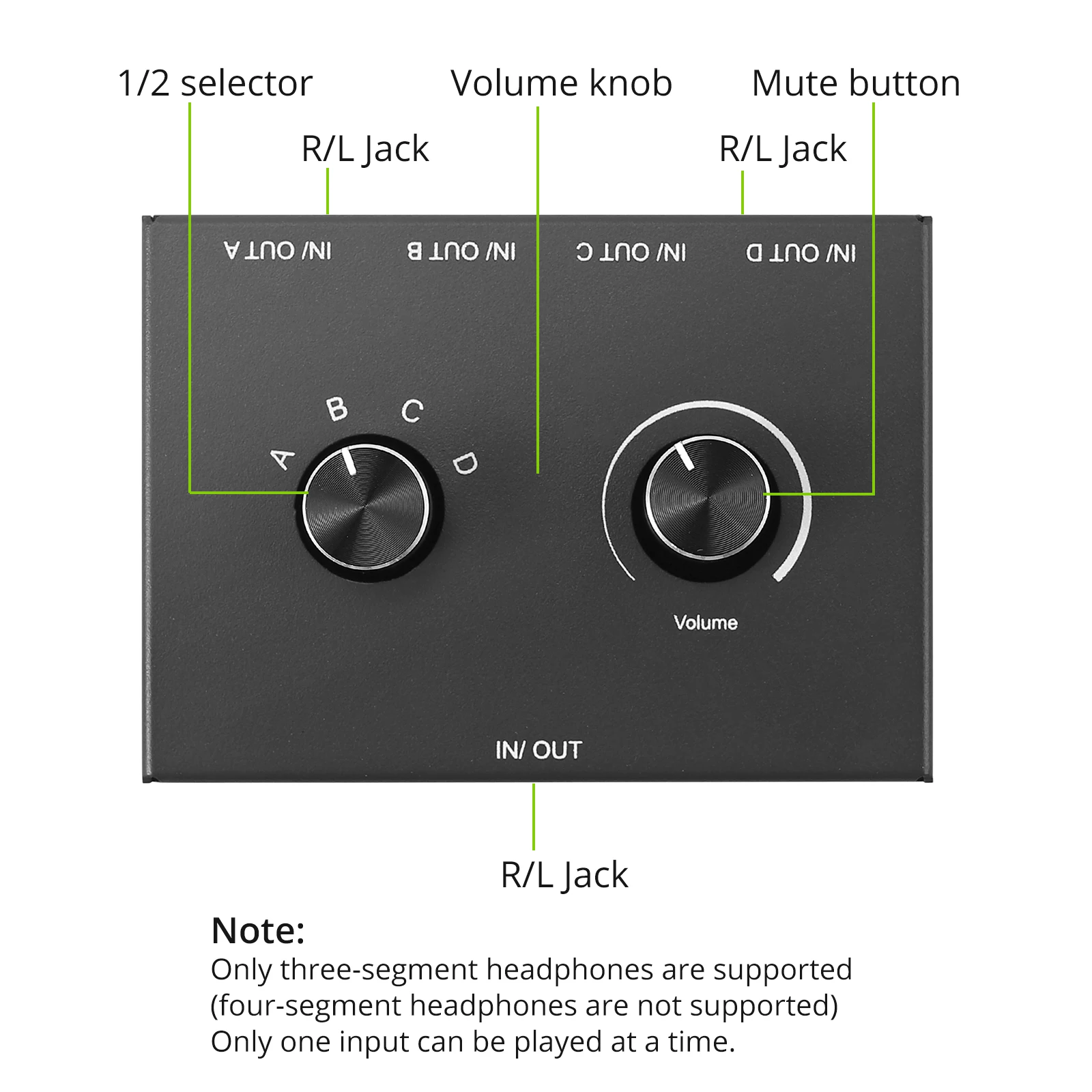 PROZOR 2/4/6 Ports 3.5mm Headphone Stereo Audio Switch Bi-Directional Audio Switcher Selector Splitter Box with Volume Control