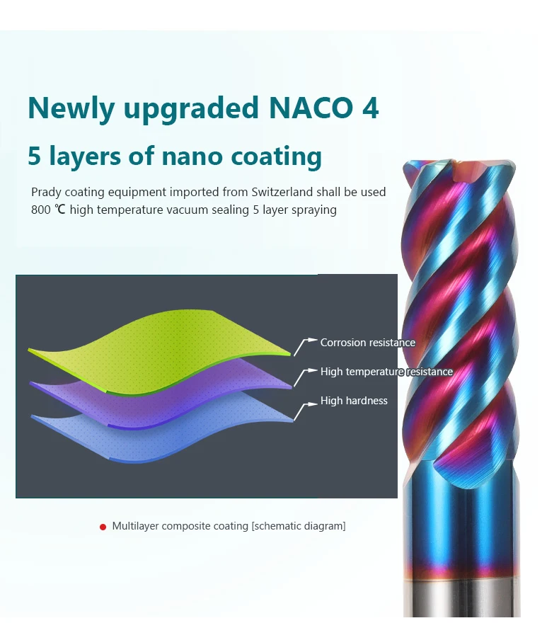 Imagem -06 - Fresa de Topo de Raio de Canto de Carboneto de Tungstênio Hrc65 R0.2 R0.5 r1 Flautas Ferramenta de Roteador de Metal Usinagem de Superfície Cnc r Cortador de Bulnose