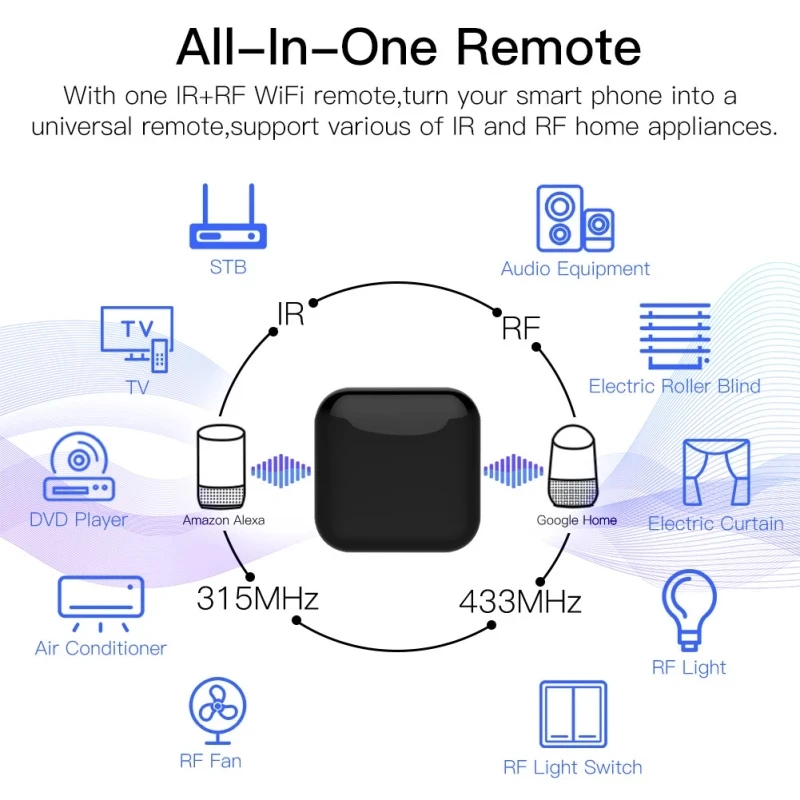 Tuya-インテリジェントリモコン,wifiからir + rf,赤外線制御,315/433 mhz,rf,リモコン,ファン,TV,条件付きインテリジェントライフ