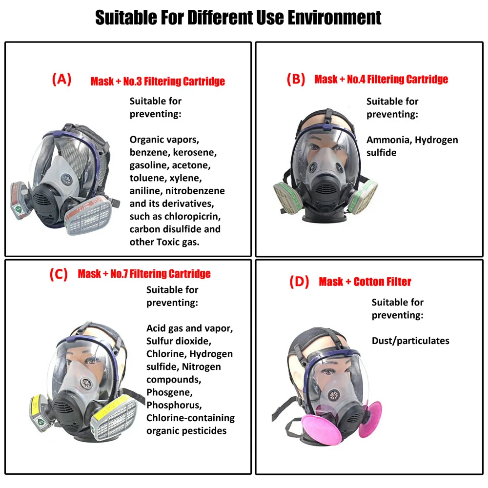 14-in-1-Vollgesichts-6800-Staubgasmaske Anti-Vulkanasche-Atemschutz maske 5 n11 Filter zum Polieren von Zimmerer-Lackier-Sprüh arbeiten