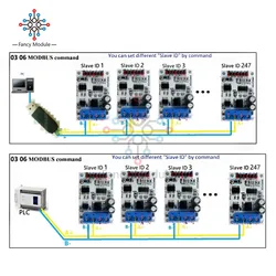 DC 12V 4-20mA 0-5V 0-10V RS485 Voltage Signal Acquisition Modbus RTU Module for PLC Current Transmitter Measuring Instruments