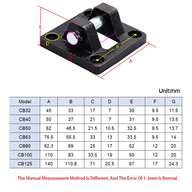 Acessórios do cilindro do sc fa cb ca lb