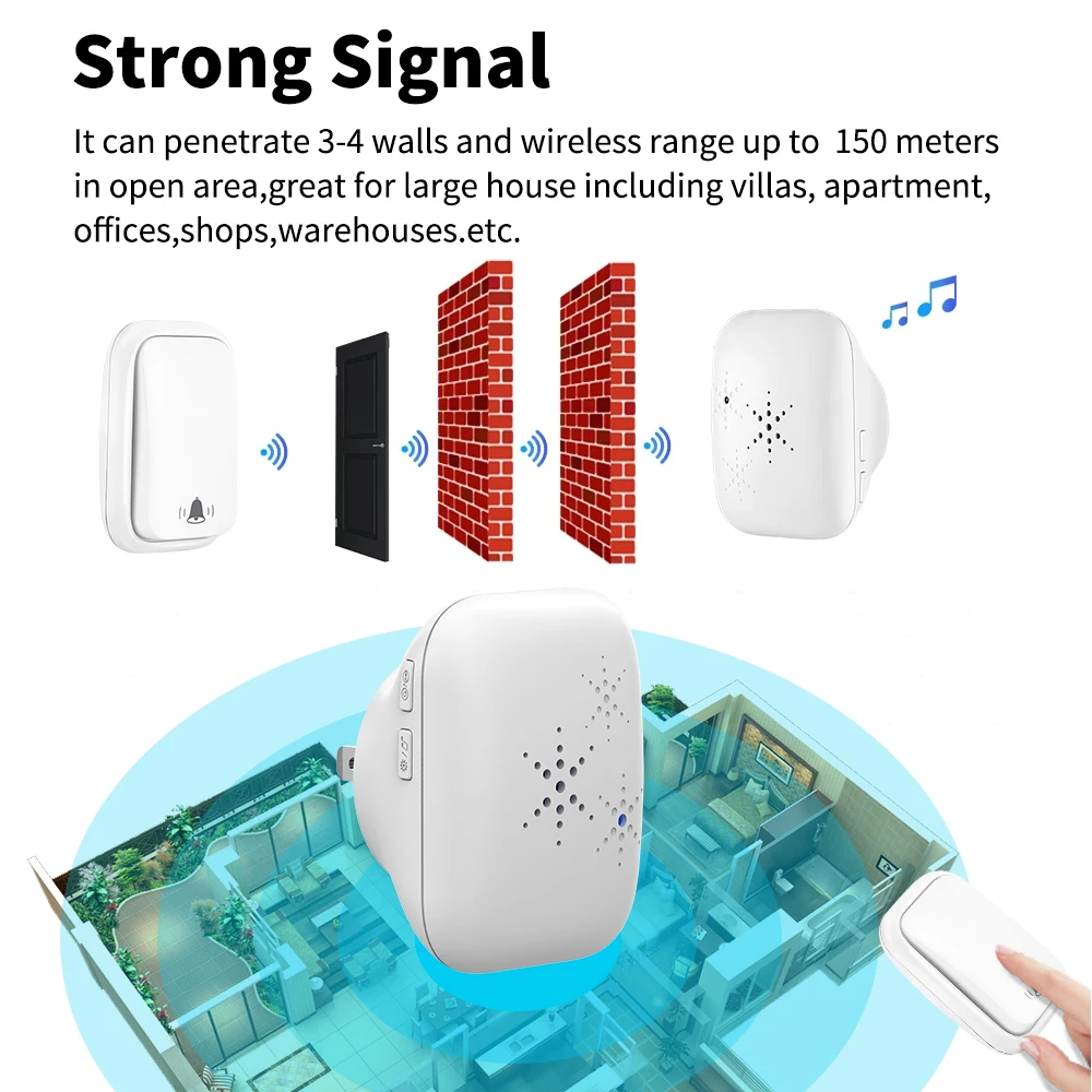 WGHINE Outdoor Wireless Doorbell Battery free Waterproof Doorbell Smart Home Welcome Safety Alarm