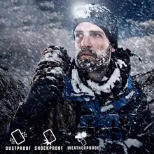 15000LM LED Headlamp with Zoom #2