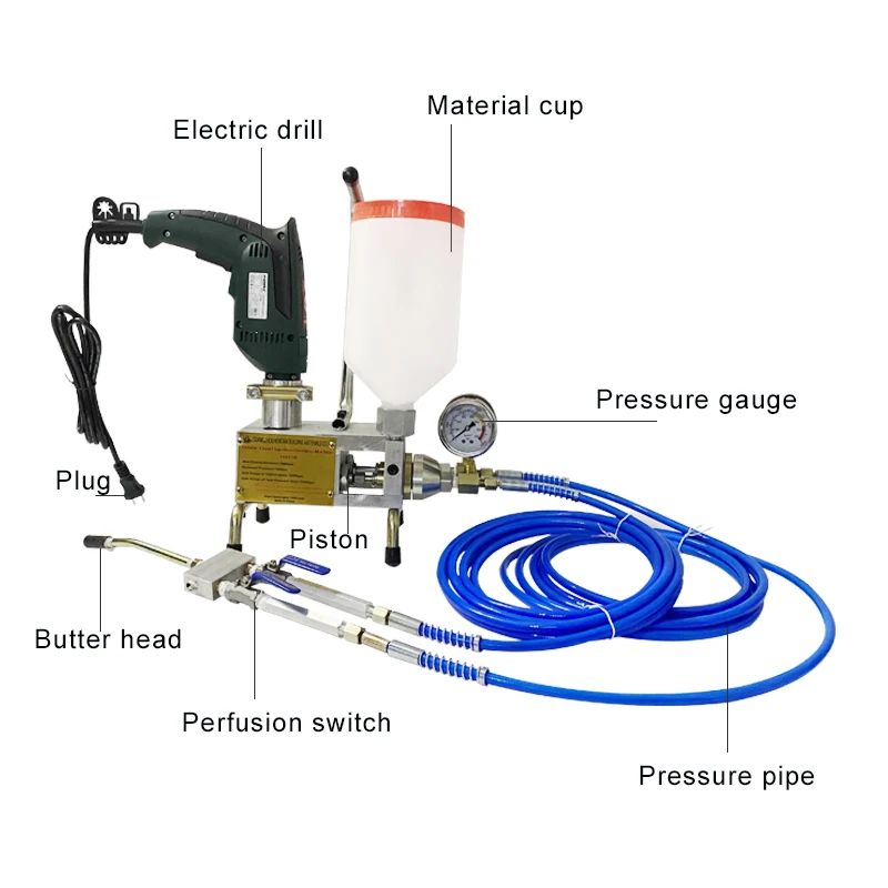 1:1 Two Cups PU Foam /Epoxy/Polyurethane Injection Grouting Pump for Concrete Crack Repair