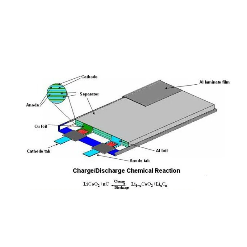 Battery for XGD Nexgo N3 N5 POS New Li-Ion 3.7V 5200mAh GX02 Battery for XGD Nexgo N3 N5 POS New Li-Ion 3.7V 5200mAh GX02 Batte