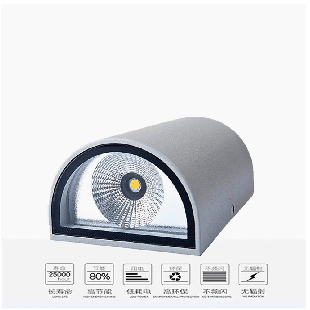 SANDIY Applique murale extérieure Lampes de jardin 2 têtes extérieures vers le bas Applique pour maison Patio Porche Garage Porte Balcon Cour