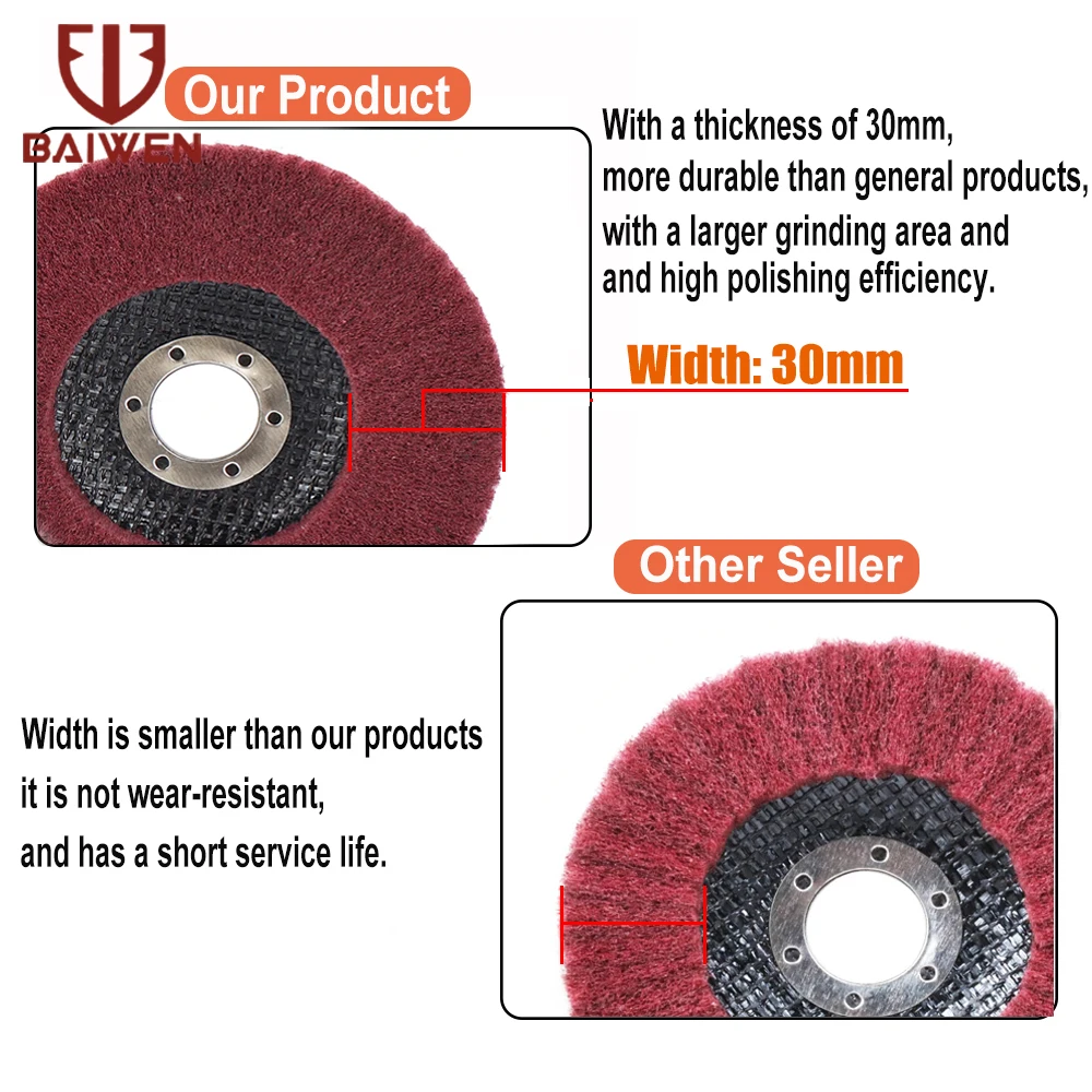 5 zoll Flache Nylon Faser Polieren Rad Klappe Nicht-woven Schleifen Disc 320 Grit Für Winkel Grinder Metall Polieren polieren