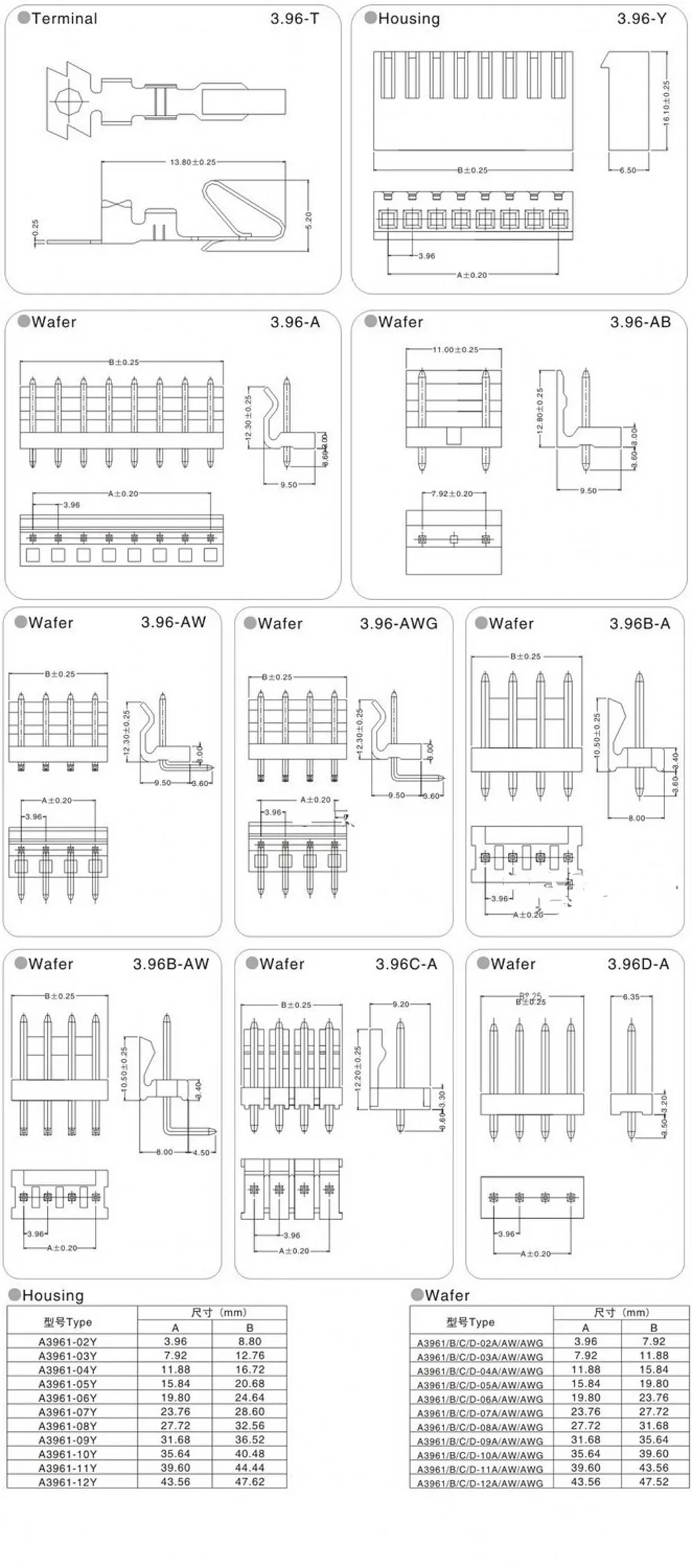 500 Stück CH3.96 2/3/4/5/6/7/8/9/10 Pin JST-Stecker 3,96 mm Rastermaß gerade gebogene Nadelstiftleiste Haltung ch3.96-2p/3p/4p/5p/6p – Detail 1