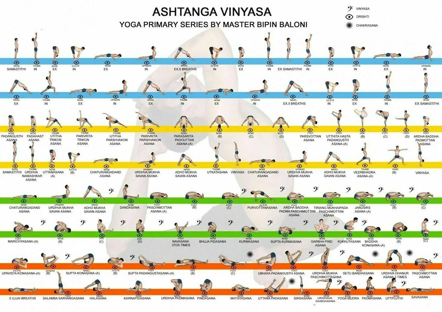 

Художественный Шелковый плакат Yoga Ashtanga 24x36 дюймов