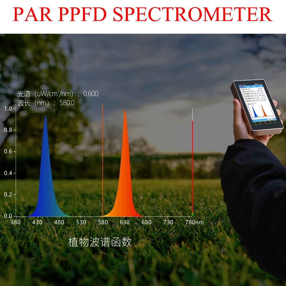 

Spectrometer 350-800nm PAR PPFD Meter Spectrum Color Temperature Meter for Grow Lights LED Gardening