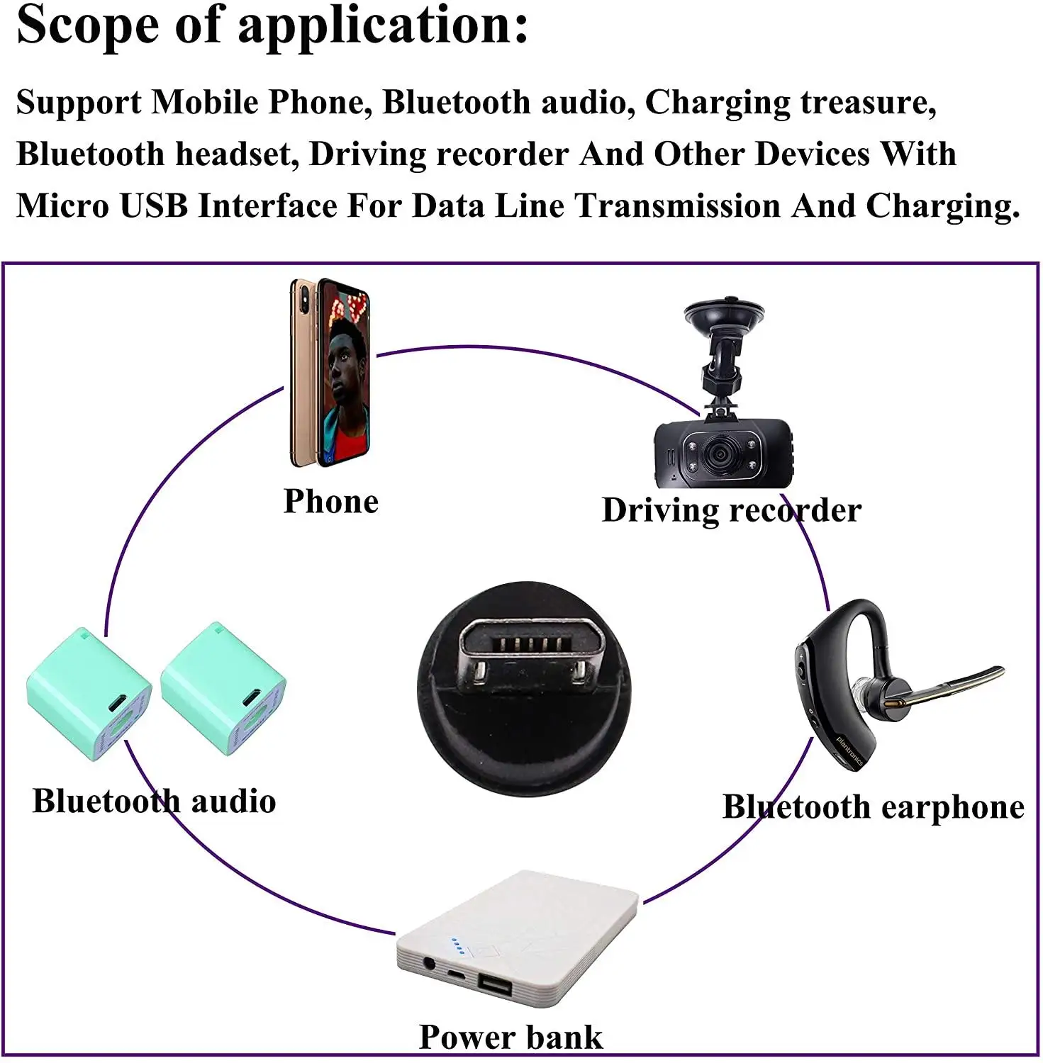 تيار مستمر محول الطاقة للهاتف المحمول والكمبيوتر اللوحي ، شحن الكابلات موصل ، تيار مستمر 5 فولت ، 5.5x2.1 مللي متر إلى مايكرو USB 5 فولت ، 2 حزمة