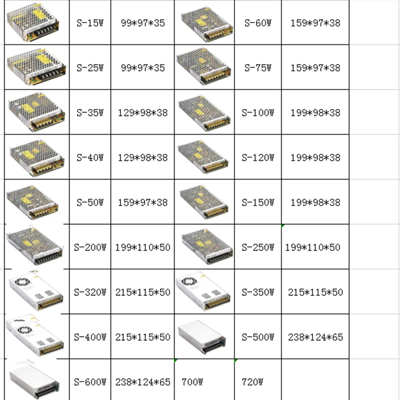 CHUX Switching Power Supply 5v 7.5v 9v 12v 13.5v 15v 18v 24v 27v 36v 48v 50v 60v 70v 80v 15w 35w 50w 100w 350w 800w Led Psu