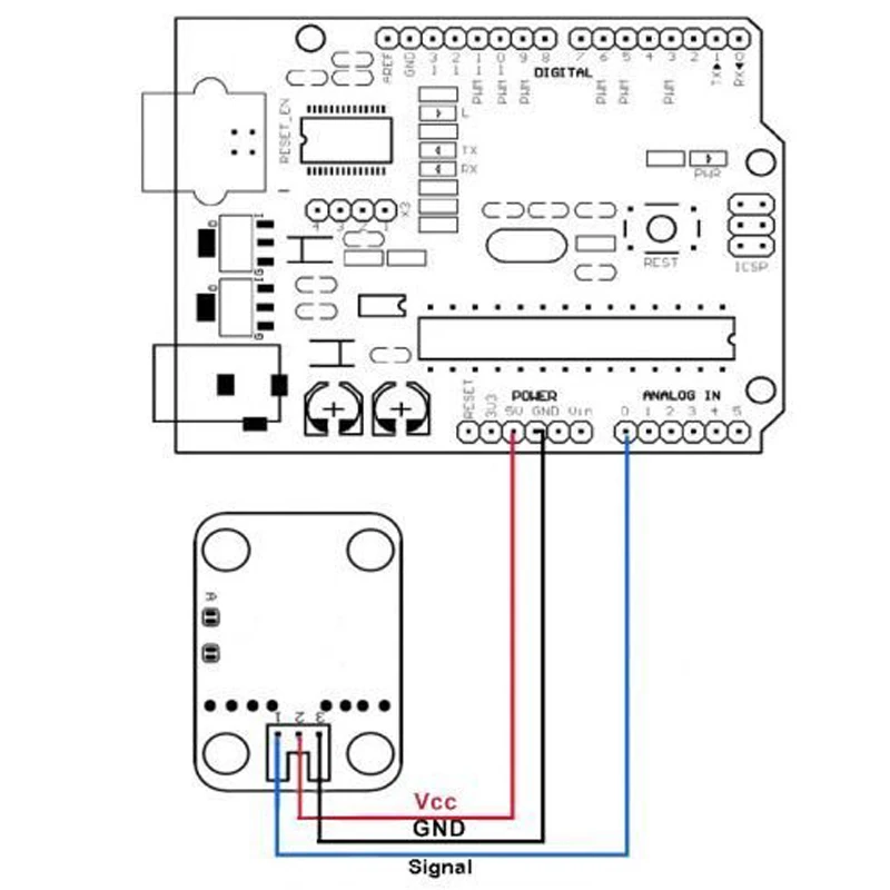 I2C IIC Rain Water Level Sensor Module Detection Liquid Surface Depth Height For Arduino DC 3V-5V 20mA For Arduino UNO MEGA 2560