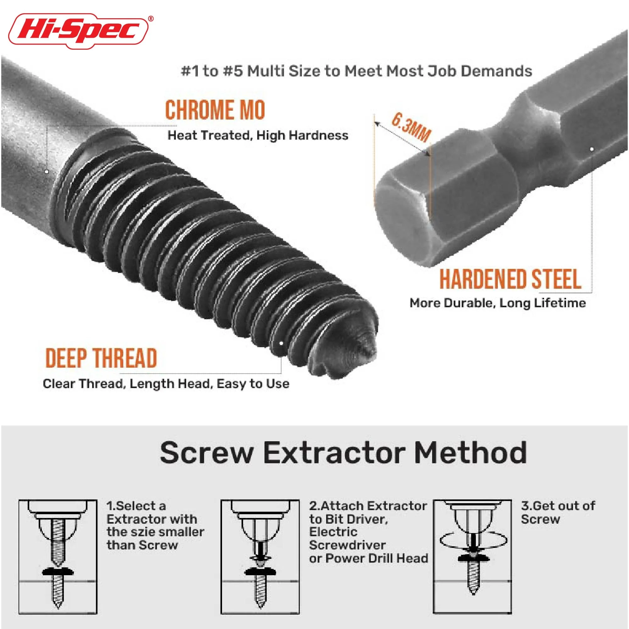 Hi-Spec 5 Pieces of Damaged Screw Extractor, Hexagonal Handle Screw Stripper, 5-18 Mm Broken Screw Removal Power Tool