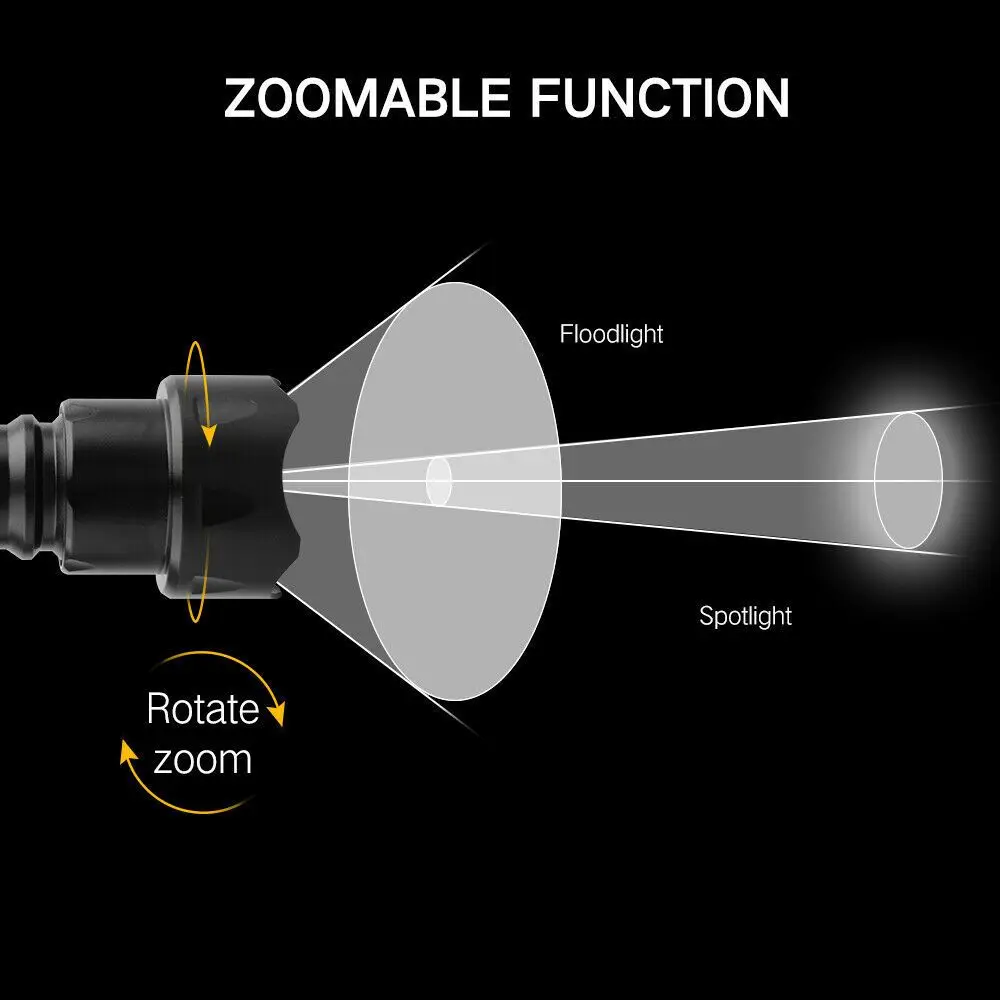 T20 10W IR Flashlight 850nm 940nm Night Vision Zoomable Torch LED Infrared Flashlight Tactical Hunting Flashlight