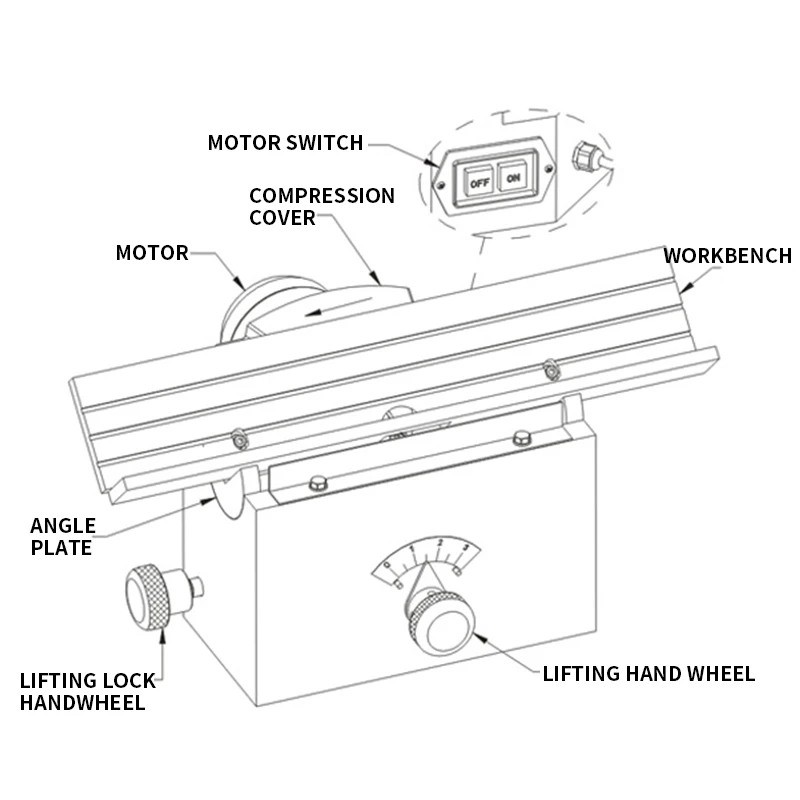 Side Chamfering Machine MR-R300/Chamfering Of Molds And Mechanical Parts/No Clamping Required, Simple Operation, Regular Chamfer