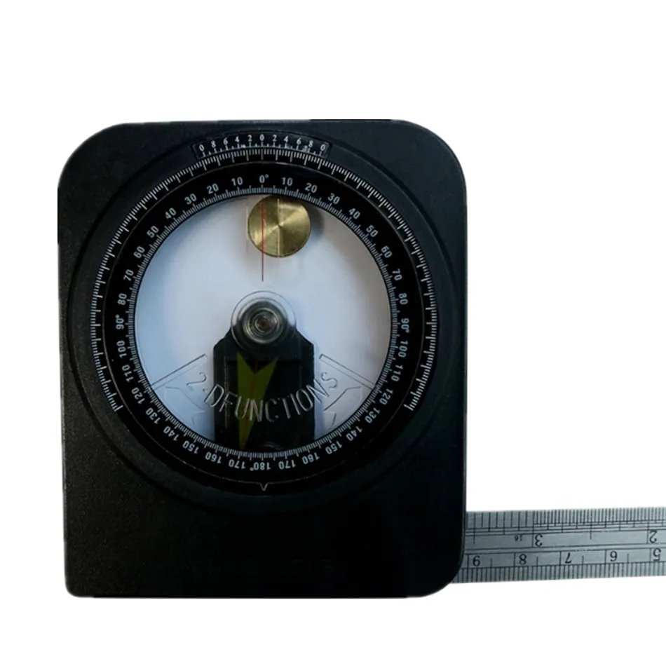 Multifunctional Gon…