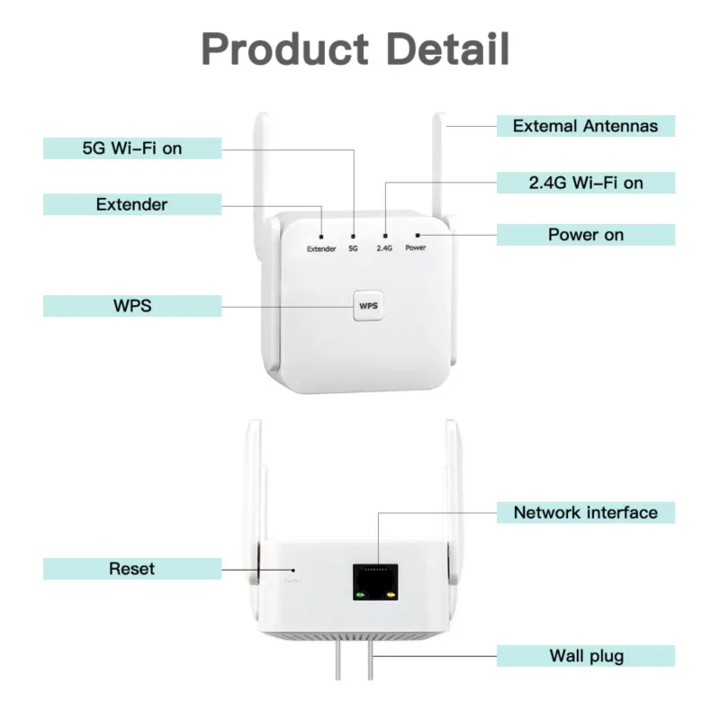 5Ghz Wifi Repeater Wireless Wi-Fi Booster 1200Mbps Wifi Amplifier 802.11AC Router 2.4G Signal Long Range Extender