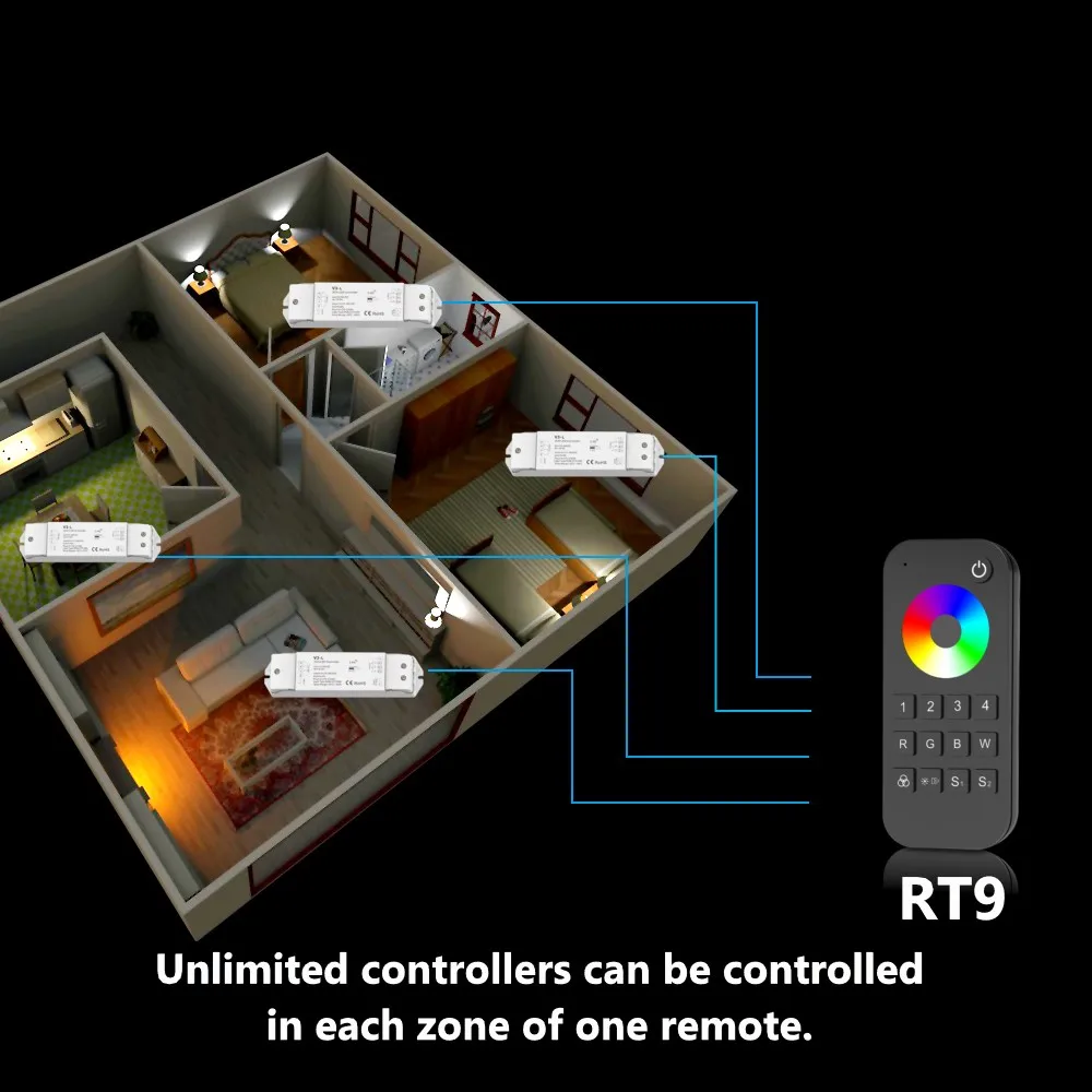 Controller RF 4CH Led 5050 12V 24V 2.4G telecomando RGBW CCT RGB Touch stroboscopico 4 Pin Led Strip Controller VP