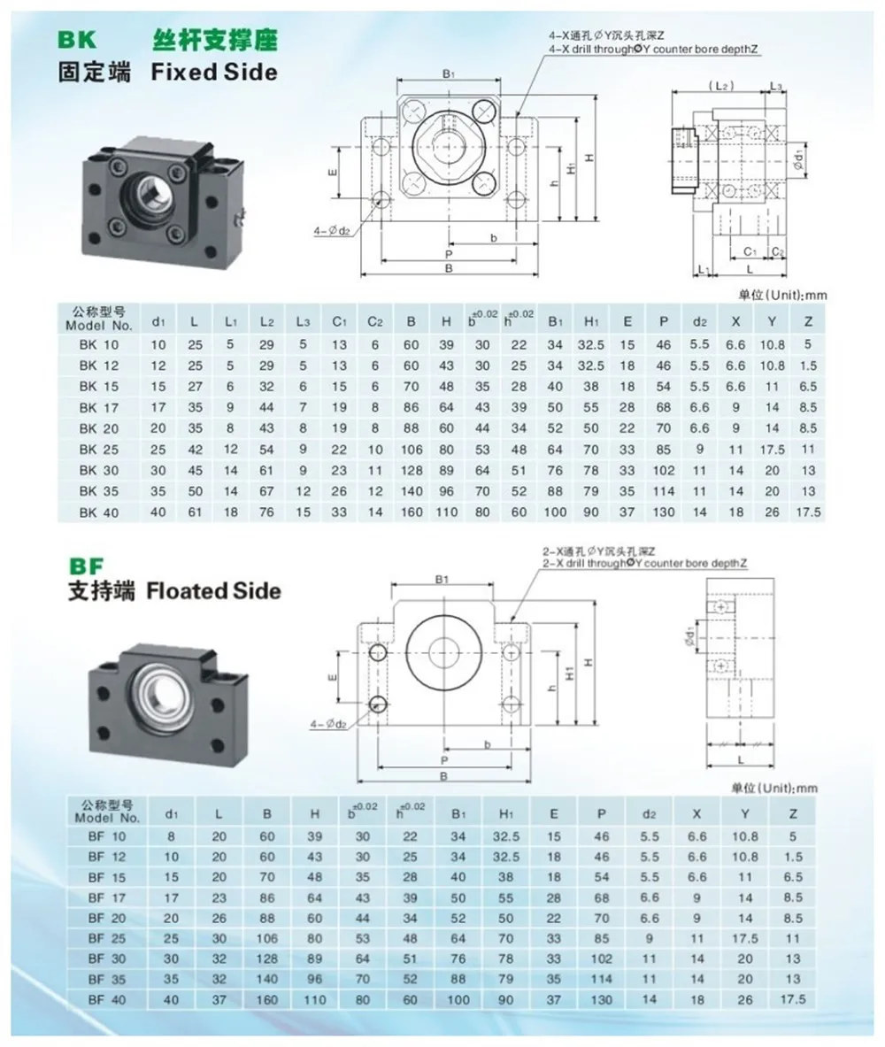 EU ship 3 sets ballscrew SFU1605-350/650/1050mm+3 set BK/BF12+3 sets SBR20 Linear rails Kit +3 couplers for CNC Router Milling