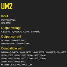 UM4 UM2 USB Quick Charge Charger #2