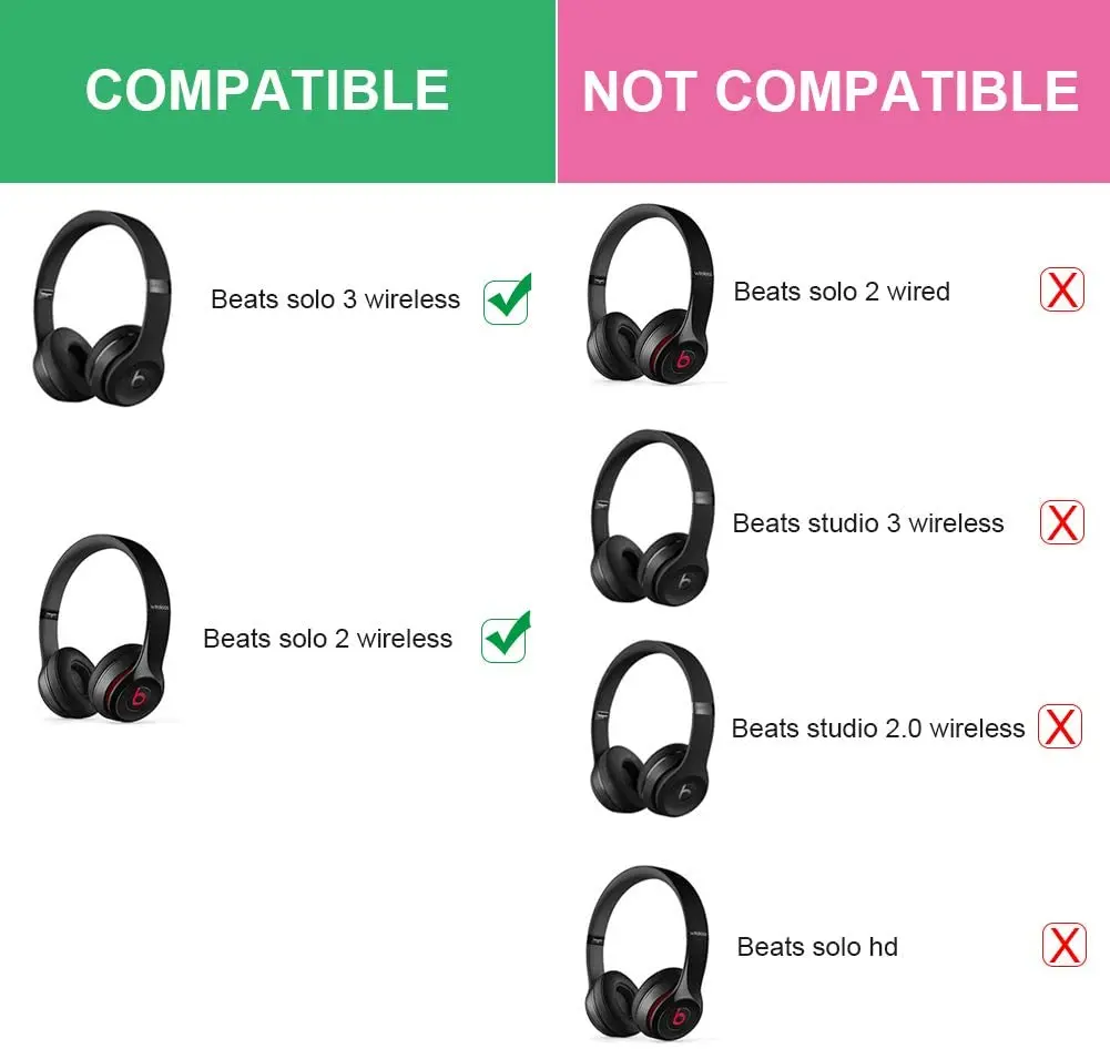 Solo3 Solo2 Nút Tai Nghe Bằng Thay Thế, Nhớ Tai Bọt Đệm Tương Thích Với Tai Nghe Beats Solo Năm 2/3 Không Dây Trên Tai Tai Nghe Chỉ