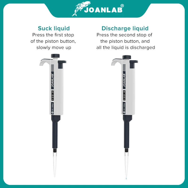 JOANLAB Official Store Laboratory Pipette Plastic Single Channel Digital Adjustable Micropipette Lab Equipment With Pipette Tips