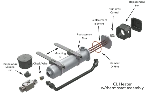 Block Heater CL130410-200 CL130410-100 Type 3000 Watt 480 Volt