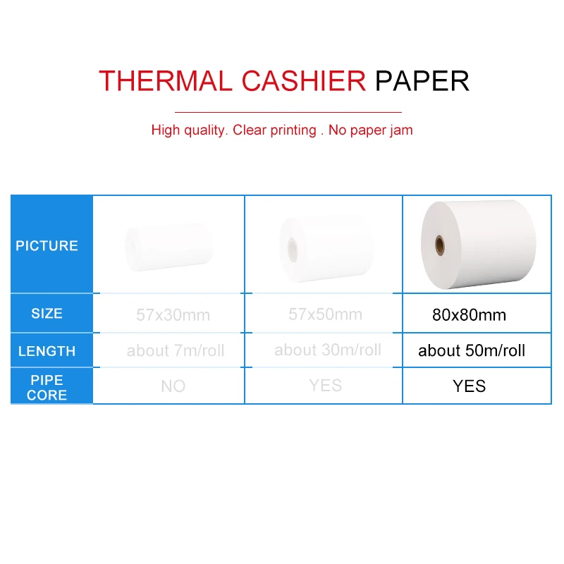 Impressora de papel térmico POS, 1 rolo móvel, Bluetooth, caixa registradora, papel, Rolling Papers, POS, 80x80mm