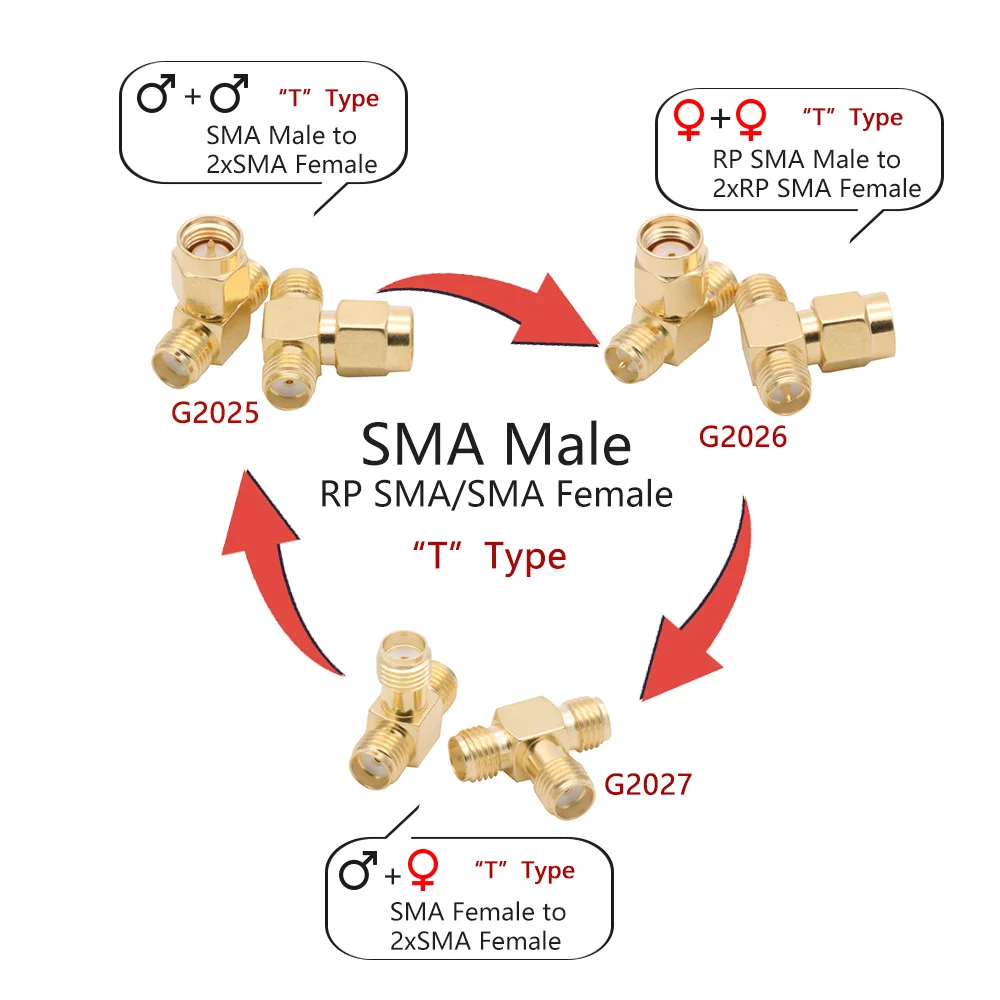 1ชิ้นอะแดปเตอร์ RF โคแอกเซียล SMA กับ SMA หัวต่อตัวผู้ตัวเมีย RP SMA เป็น SMA ตัวผู้ RP SMA มุมฉากตัวแปลง3ทาง