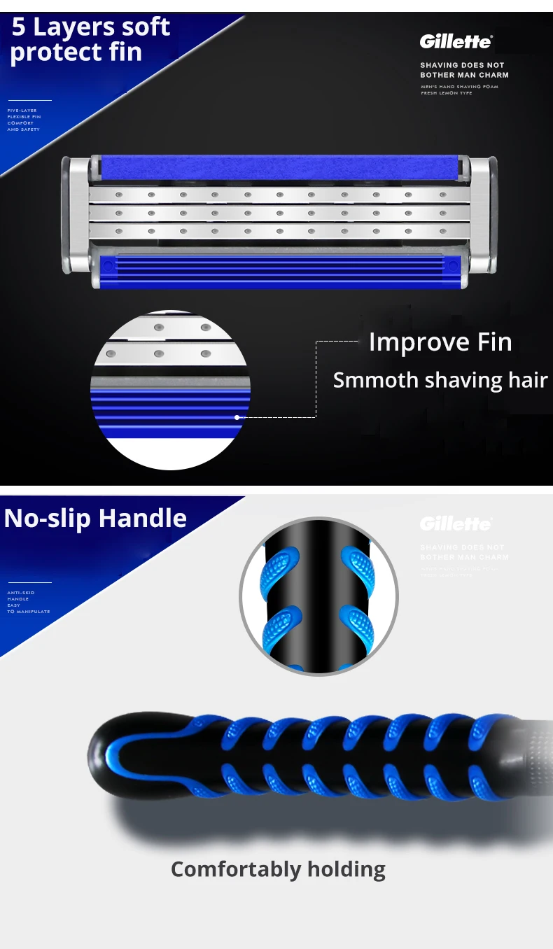 Männer Gillette Razor Vector 3 Series,Mann Manueller Bartentferner,Nano 3-Schicht Stahlklingen, Schneller Ersatz Rasierkopf,Männer Rasiermesser – Detail 4