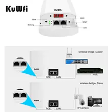 Outdoor WiFi Bridge Router #2