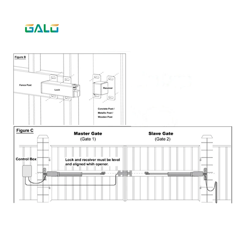 Abridor de puerta automático para servicio pesado, portones oscilantes individuales de hasta 400kg(880 libras)