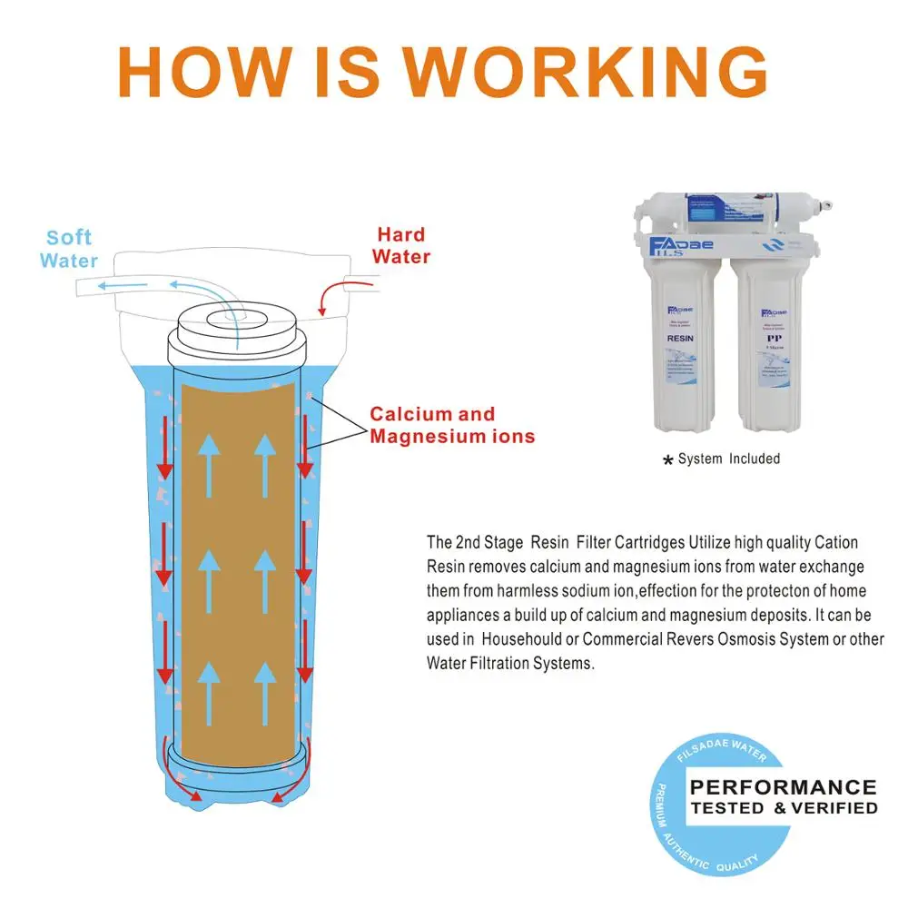 Kualitas Tinggi! Sistem Filtrasi Air Minum 3 Tahap Di Bawah Air Wastafel Pembersih Resin Lunak untuk Skala, Air Kekerasan