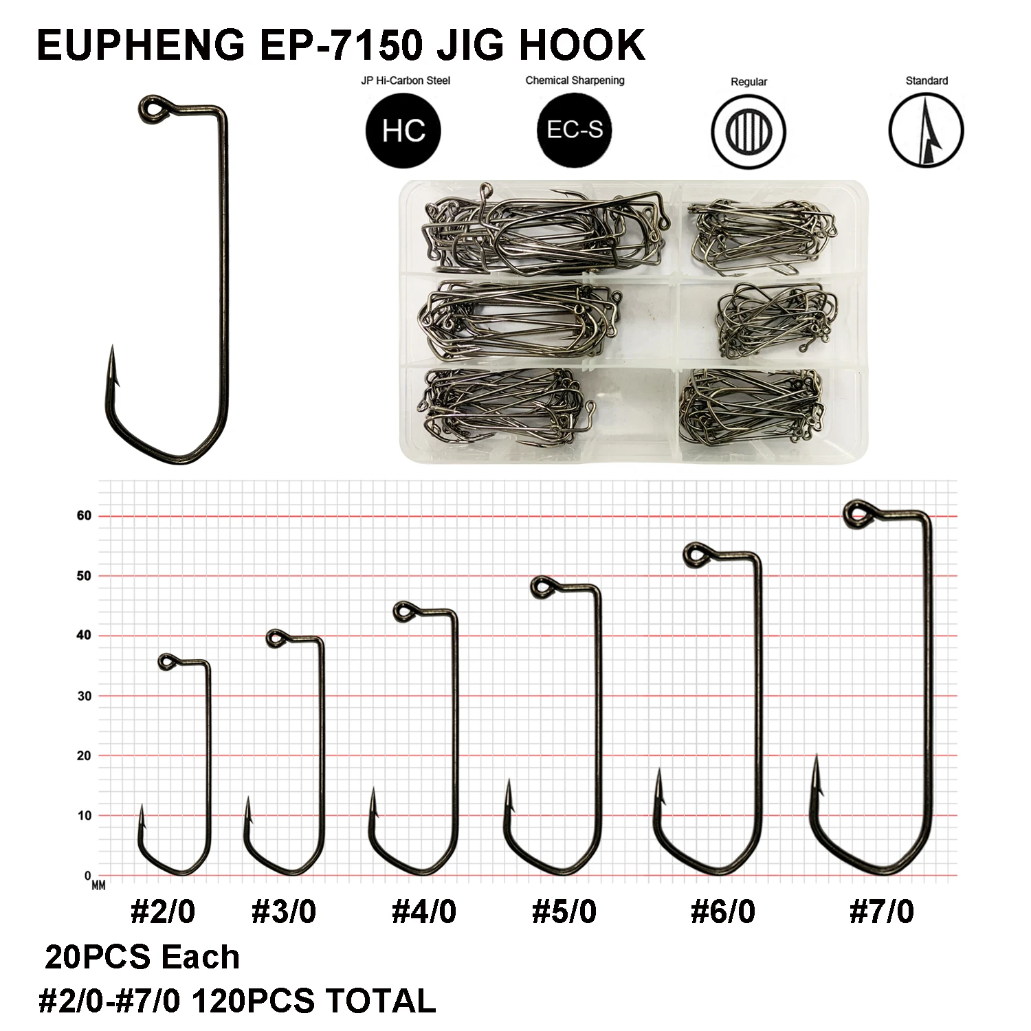 Eupheng EP-7150 Barbarian Jig Heads Hooks Assortment Ultimate Point Wide Gap Chemical Sharpening Black Nickle Plated Hook