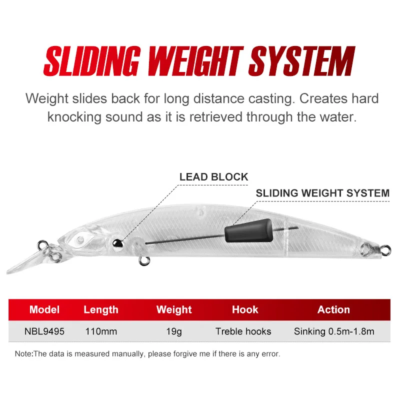 Noeby Minnow 110mm 19g – Wobbler hundido para agua salada costera - imagen 3