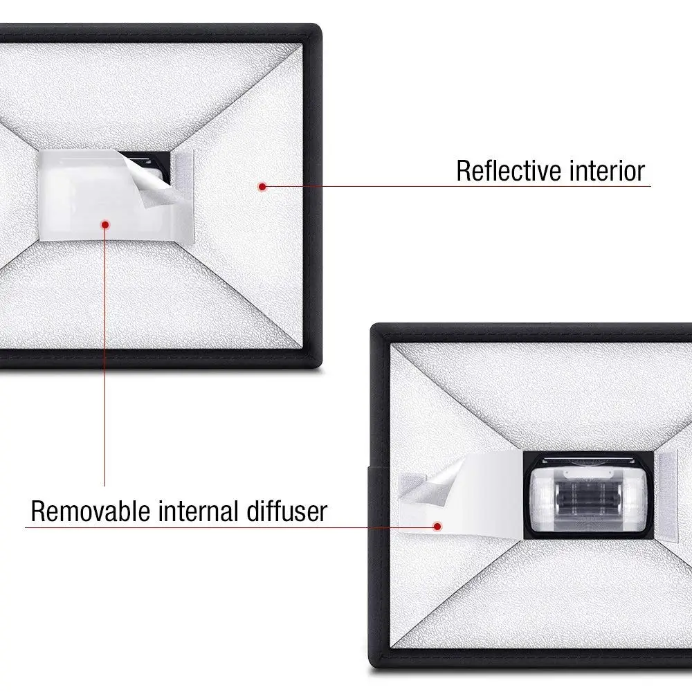 30x20cm/17x15cm Universal Collapsible Flash Diffuser Light Softbox for Nikon Canon Sigma Sony Yongnuo Godox Olympus Speedlight