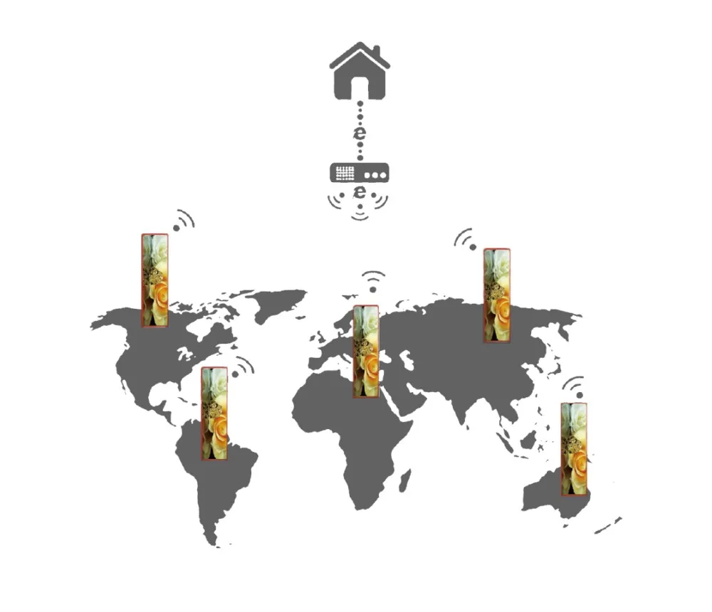 P3 mirror LED advertising signage /poster led display / led ad display