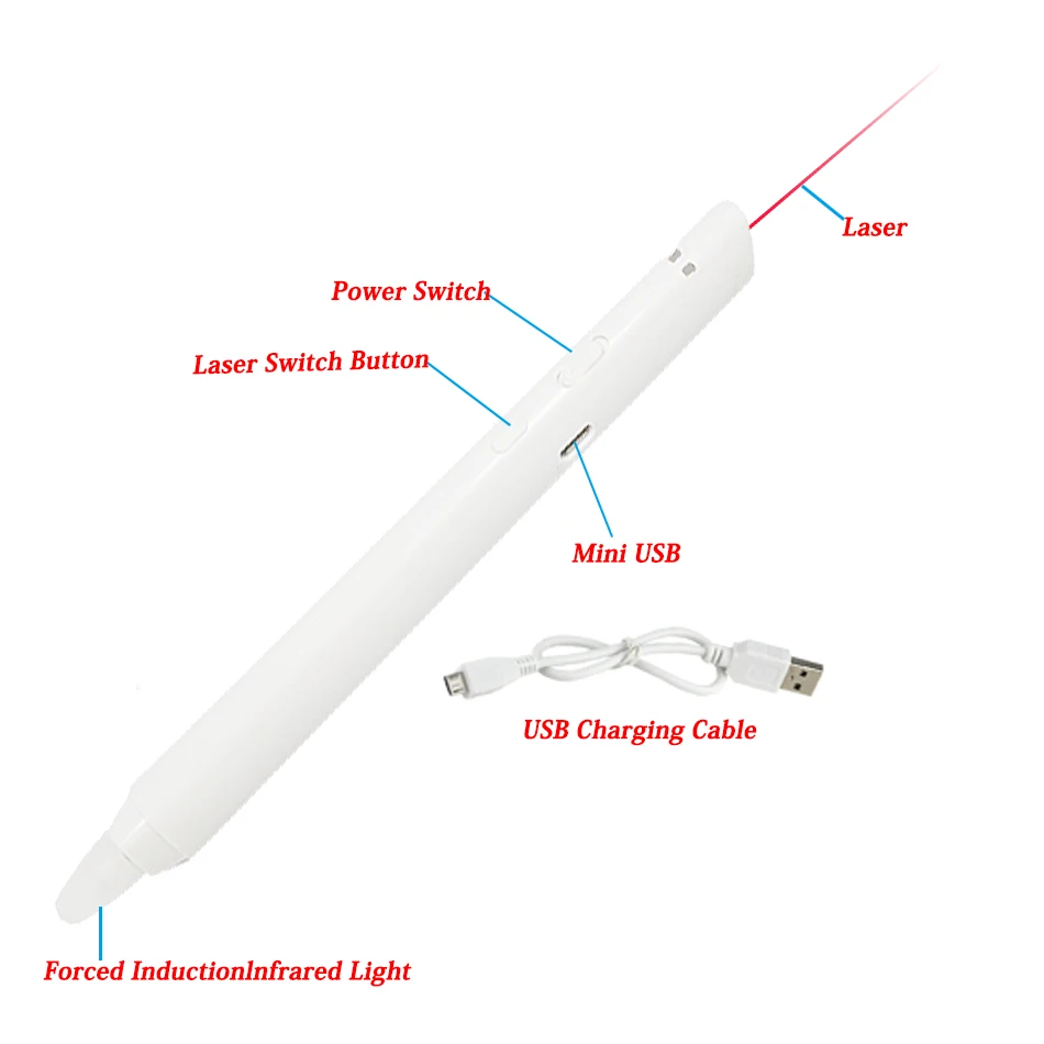 

Rechargeable Infrared IR Laser pen with 850nm wavelength work with portable interactive whiteboard and projector Stylus Pen