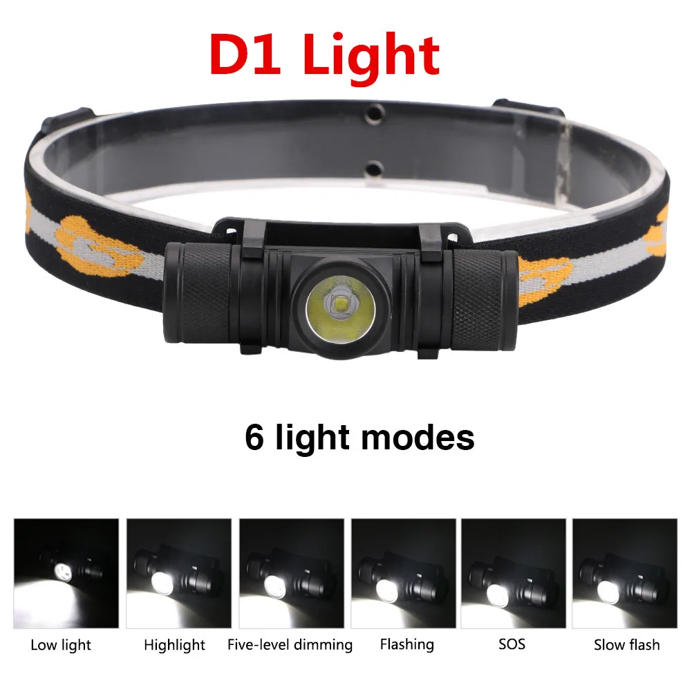 New  XM L2 LED Headlight Mini Head light USB White Light Head Lamp Flashlight 18650 Battery Headlamp For Camping Hunting