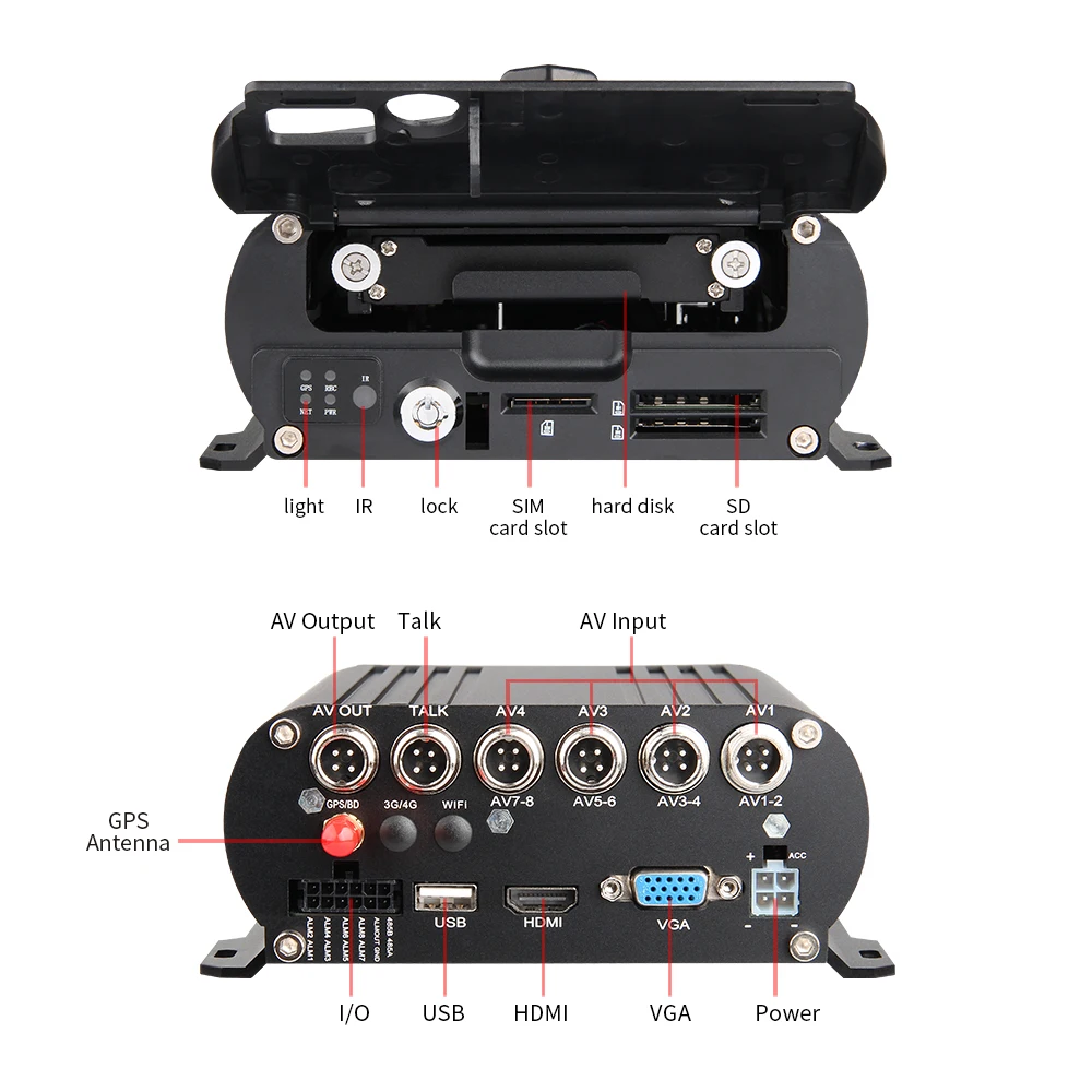 GPS 4 Channel AHD Car DVR Recorder with 2.0MP Waterproof Cameras Loop Video I/O Alarm G-sensor for Truck Bus Vehicle Security