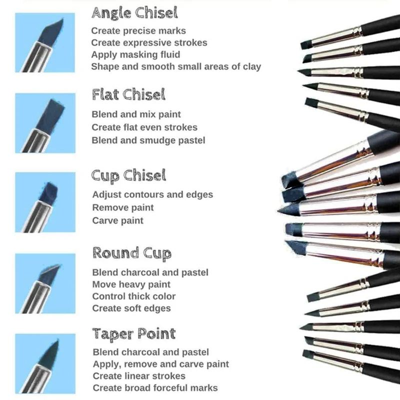 5 Styles Soft Clay Resin Smearing Sticks Epoxy Resin Coloring Daubed Silicone Pens Color Shaper Sculpting Painting Tools