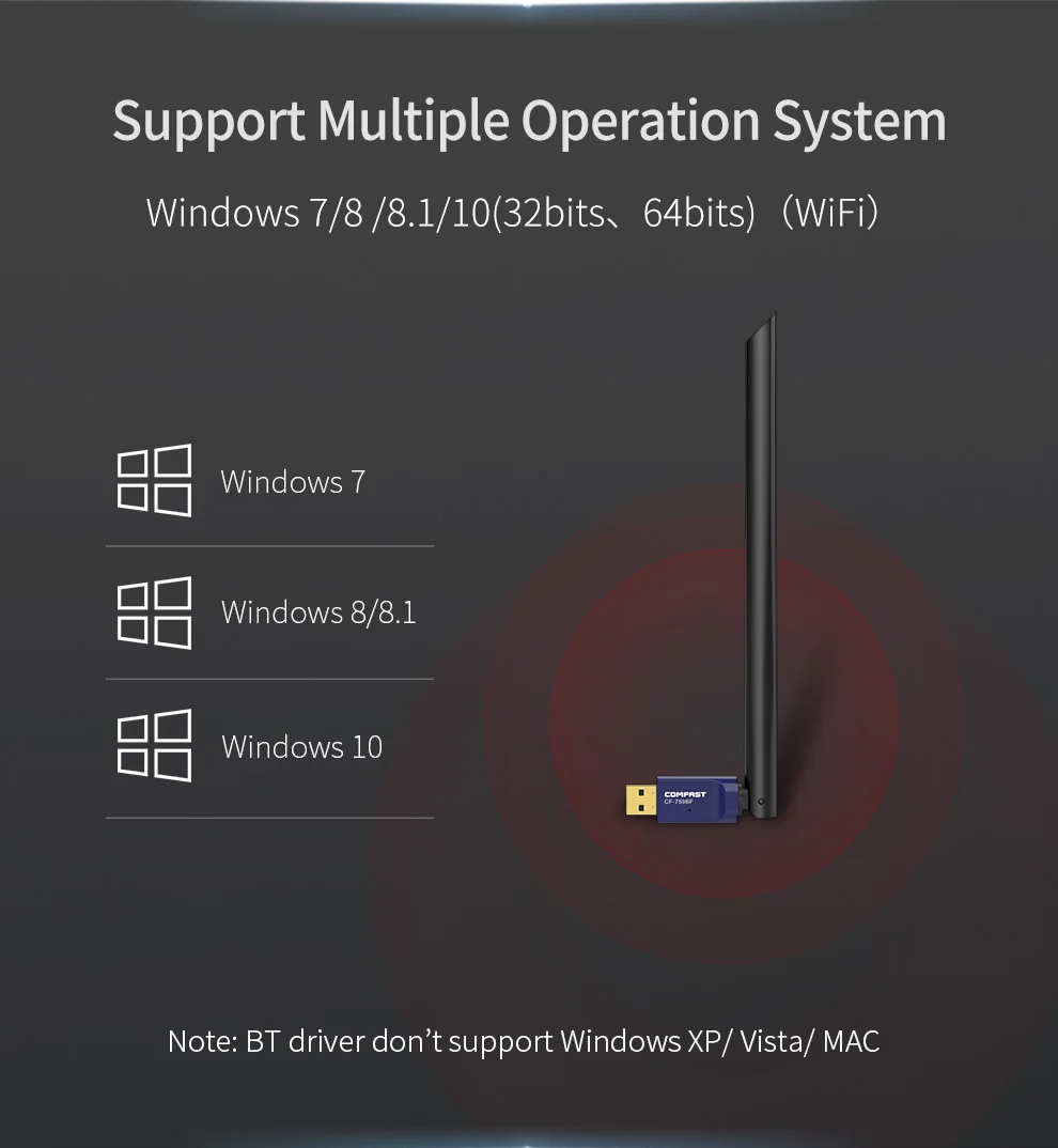 COMFAST Bluetooth USB Wi-fi Adapter 650Mbps BT4.2 Adaptador 5 ghz Wifi Network Card for PC Wireless Mouse Keyboard Wi Fi Receive