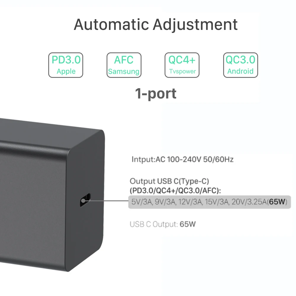 GaN USB C 충전기 PD 전원 공급 장치, 아이폰 13, 14, 15, 삼성 S10, S20, 노트 갤럭시 XPS, 화웨이 타입 C 노트북 어댑터, 65W, 20V, 3.25A