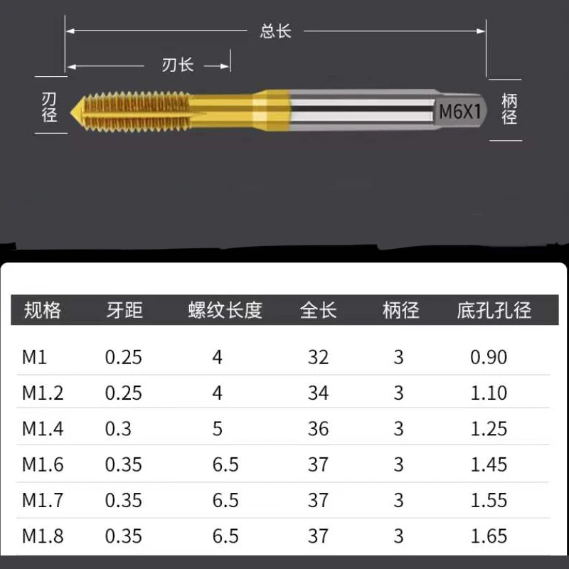 YAMAWA M2 M2.5M3 M3.5 M4 M5 M6 M8  titanium-plated extrusion tap extrusion non-chip tap machine tap for through hole process