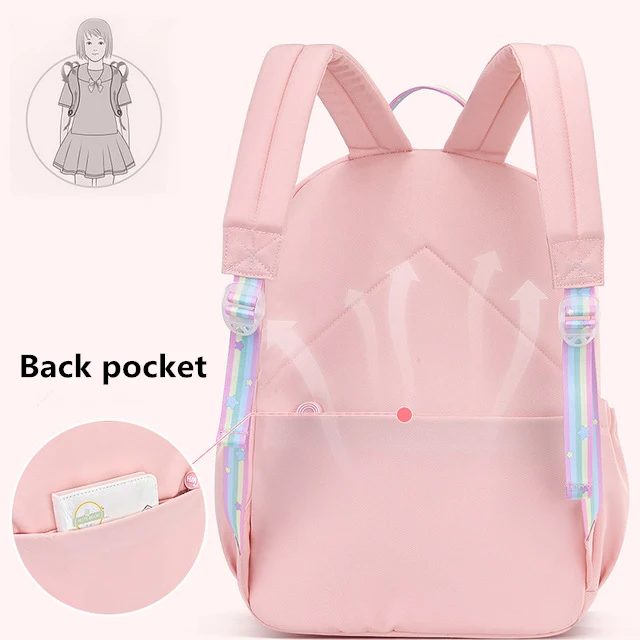 Moda coreana arco-íris alça de ombro saco escolar para adolescentes meninas mochilas infantis à prova dwaterproof água crianças mochilas