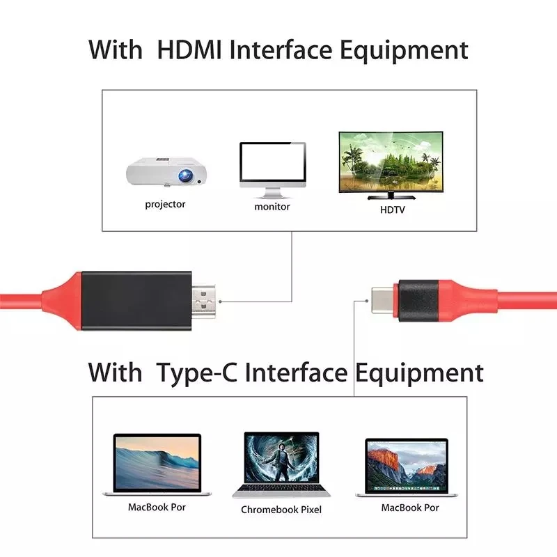 1080P Type TV Cable USB C to HDMI-compatible Cable 2M Type-C Micro HD TV Cable Adapters For Samsung Huawei USB-C HDTV Projector