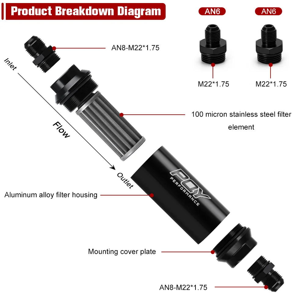 PQY 44mm New Fuel filter with 2pcs AN6 and 2pcs AN8 adaptor fittings with 100micron steel element PQY5565